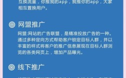 高效推广APP的五大策略解析