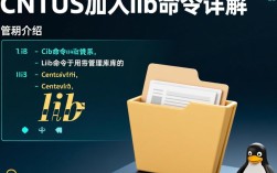 CentOS系统升级后如何正确添加lib命令？详细教程解析！