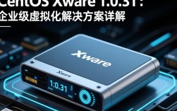 CentOS Xware1.0.31版本更新，有哪些新增功能和改进？