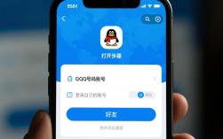 轻松掌握，QQ好友添加全攻略