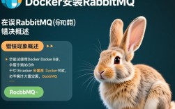 为什么在安装Docker RabbitMQ时总是遇到报错问题？解决方法是什么？