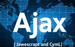 Ajax请求遭遇403错误，原因分析与解决方法