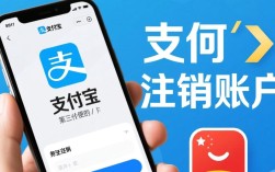 支付宝账户注销流程详解，为何注销如此复杂，有哪些注意事项？