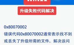 报错70究竟意味着什么？如何快速解决？