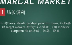 如何在网上推广产品？高效策略揭秘与实战技巧详解！
