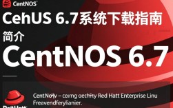 CentOS 6.7系统官方下载指南