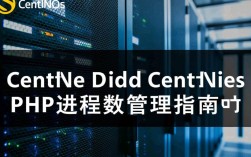 CentOS下PHP进程数管理指南