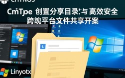 在CentOS上轻松设置共享目录指南