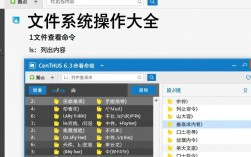 CentOS 6.3系统命令速查手册