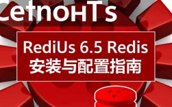 CentOS 6.5下使用Yum安装Redis