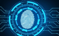 CentOS配置指纹时，具体步骤和注意事项有哪些？