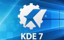 Centos 7 完全卸载KDE桌面环境教程