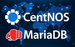 CentOS Mariadb配置中，默认端口是哪个？如何修改以避免冲突？