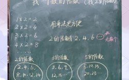 轻松掌握倍数计算方法
