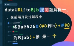 如何解决dataurltoblob转换错误？常见原因与修复方法