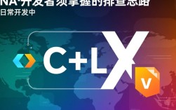 XMLDocument解析错误排查与处理技巧