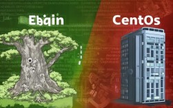 Debian与CentOS有哪些关键不同之处？深入探讨两者的差异与特点。