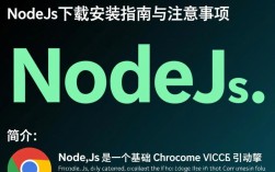 CentOS 系统下如何高效下载并安装 Node.js？
