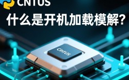 CentOS 系统开机自动加载模块技巧