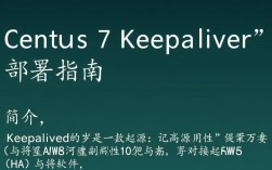 CentOS 7 KeepLive功能如何正确配置与应用？使用指南详解！