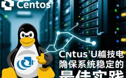 CentOS系统更新后突然断电，如何确保数据安全及系统恢复？
