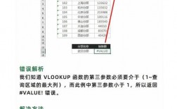 遇到1600报错，该如何解决？