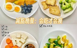 高铁轻食新选择，专为减脂人群打造的营养餐点