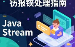 Java Stream遍历异常处理技巧