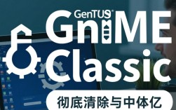 CentOS卸载gnomeclassic后，如何恢复系统默认桌面环境？