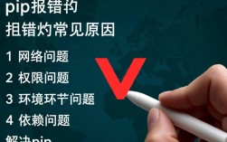Python安装包时pip报错原因解析