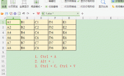 如何避免在复制过程中隐藏单元格？