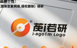 打造个性品牌，DIY专属Logo制作指南