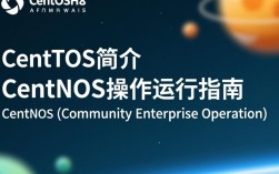 CentOS系统操作与运行指南