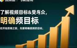 高效打造营销广告视频，剪辑技巧全解析