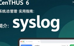 CentOS 6 系统日志配置与管理指南
