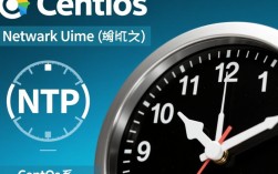 CentOS系统配置网络时间同步方法