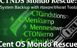 CentOS Mondo Rescue，如何有效恢复丢失的CentOS系统数据？