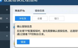 在配置过程中，TP系统频繁报错？揭秘高效解决之道！