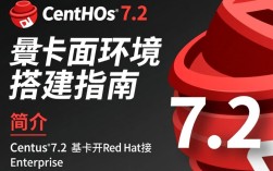 Centos 7.2 桌面安装后如何解决常见问题与优化配置？