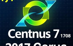 CentOS 7 1708 网络配置指南