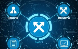 请求接口报错500原因排查与解决方法详解，如何快速恢复服务？