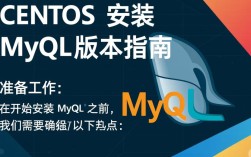 CentOS系统下MySQL安装指南