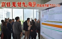 常州万鸿保安司法程序员招聘，为何岗位需求如此集中？
