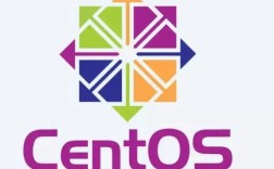 如何在 CentOS 上创建用户？