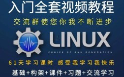 如何在CentOS 6上安装和配置Nginx服务器？