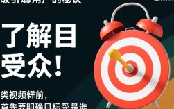 高效营销视频剪辑攻略