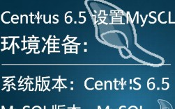 CentOS 6.5 MySQL环境搭建指南