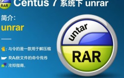 Centos 7 系统中如何正确安装与使用 unrar 命令？