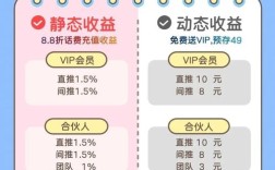 DY在线业务自助下单平台，免费低价，便捷在线交易