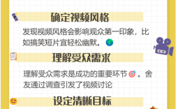 哲理视频剪辑技巧，如何制作深入浅出的思想内容？